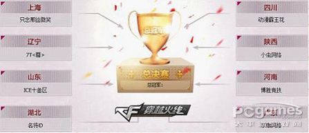 《穿越火線》2011男女混合賽將開打 決戰(zhàn)夢想TG 《穿越火線》2011男女混合賽將開打 決戰(zhàn)夢想TG