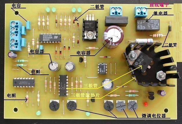 ���Ԫ�����·��