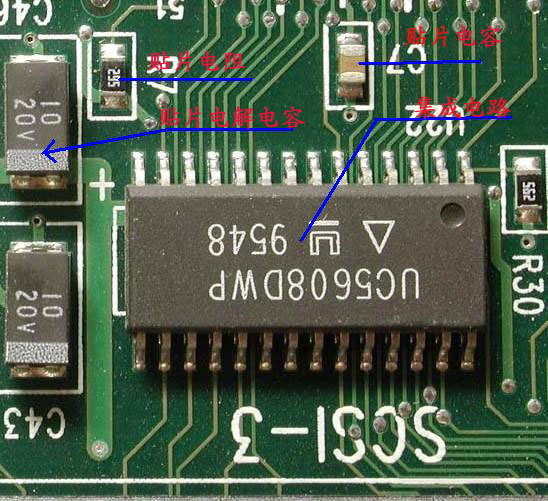 ���Ԫ�����·��