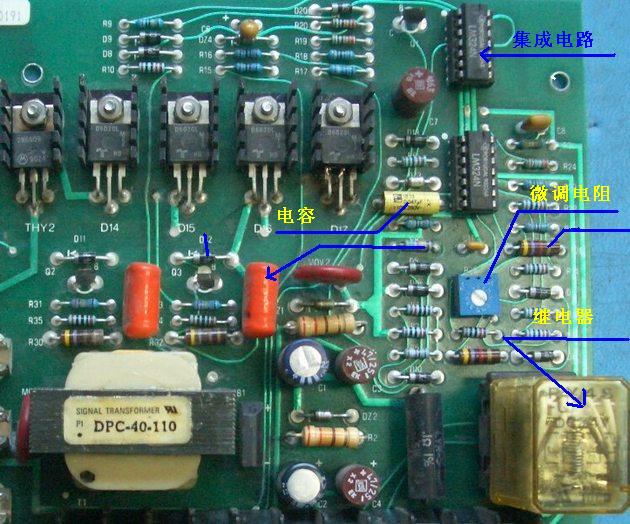 ���Ԫ�����·��