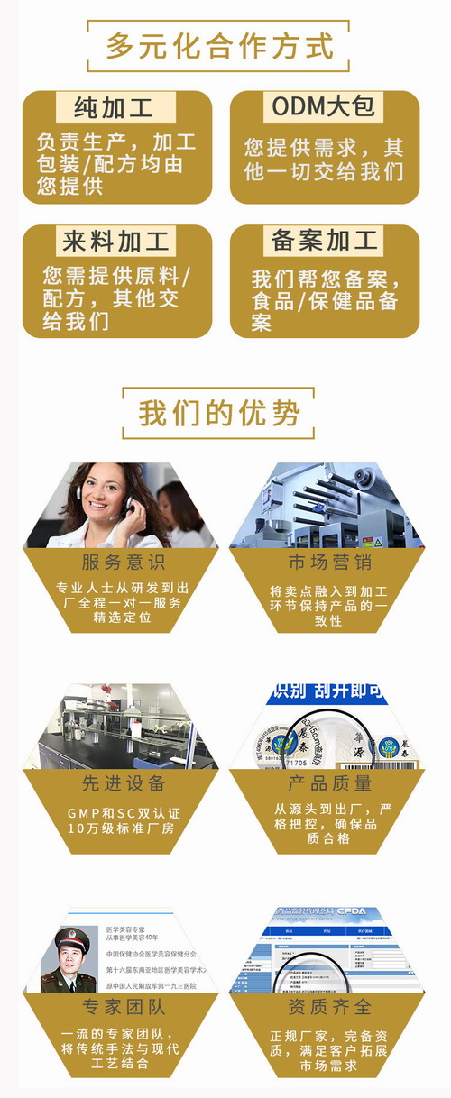 膠原蛋白代加工_貼牌實(shí)力加工廠家_品質(zhì)保證就選華源晨泰